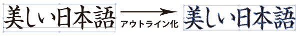 アウトライン化